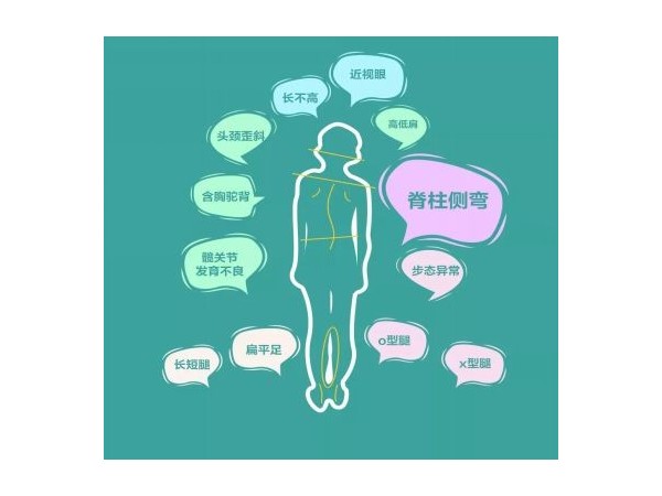 最新研究：特發性脊柱側彎與缺硒密切相關