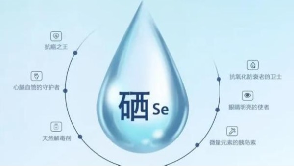 硒元素的幾大分類